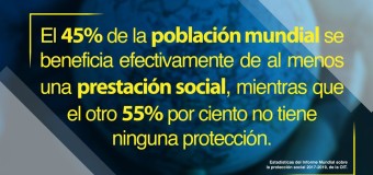 45% recibe una prestación: Conferencia Interamericana de Seguridad Social